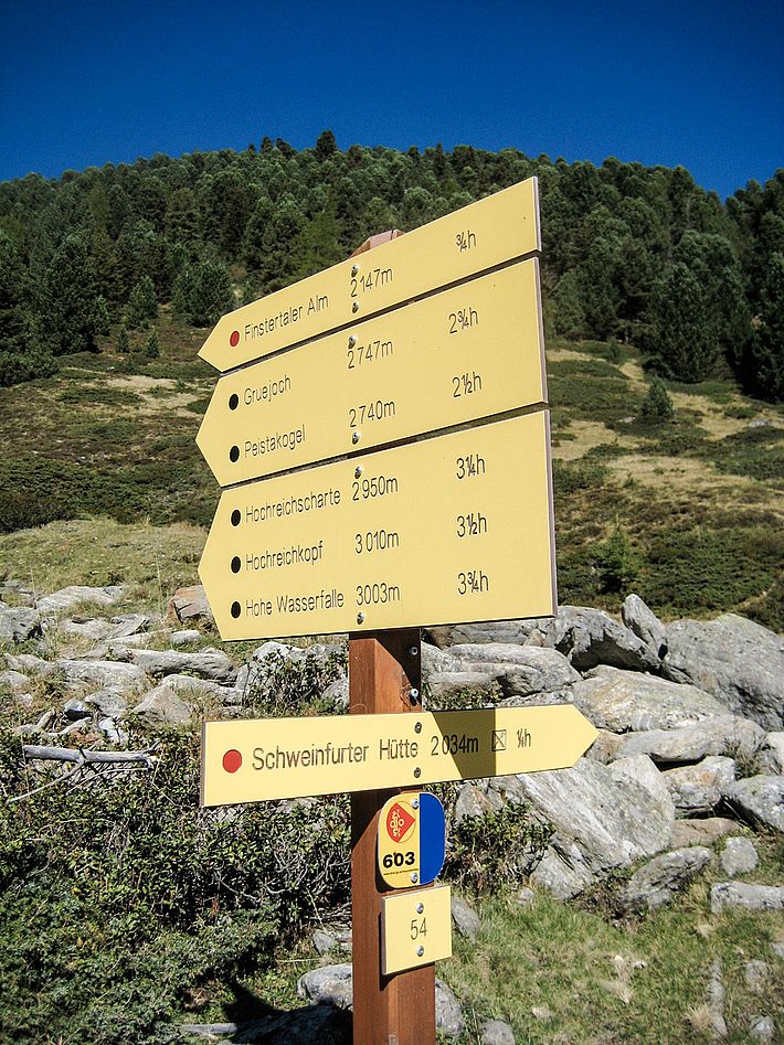 Wegweiser Richtung Gubener Hütte in Niederthai Ötztal